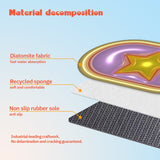 Stardust Innovative Quick Dry Bath Mat