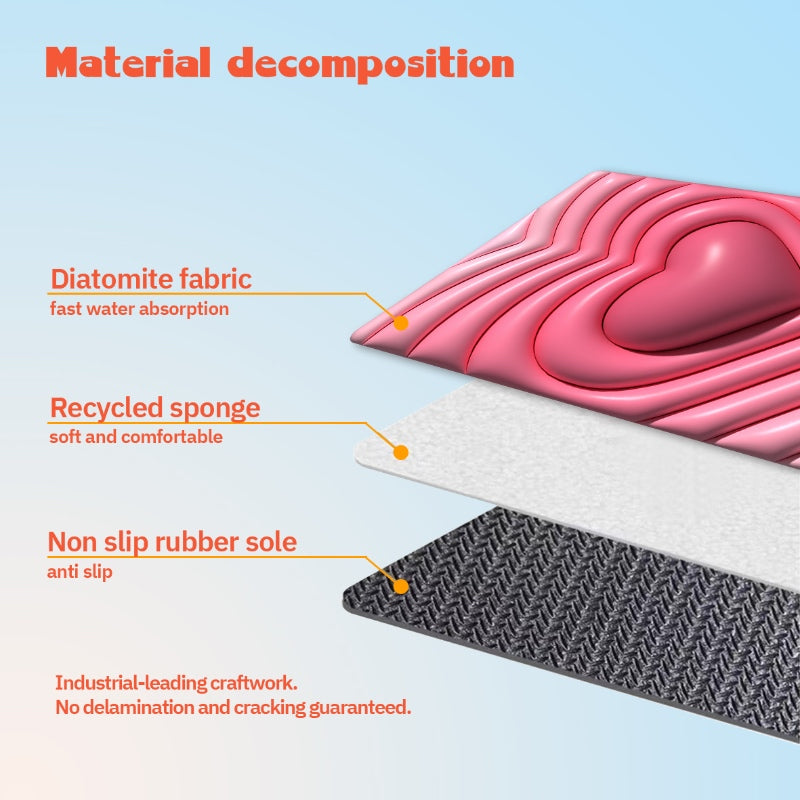 Heart Wave Innovative Quick Dry Bath Mat