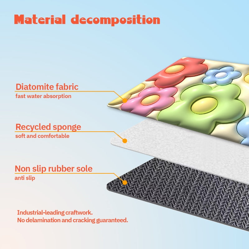 Spring Field Innovative Quick Dry Bath Mat