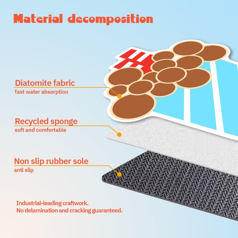 Boba Innovative Quick Dry Bath Mat