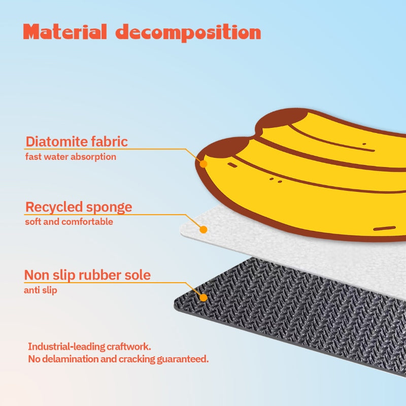 Banana Innovative Quick Dry Bath Mat